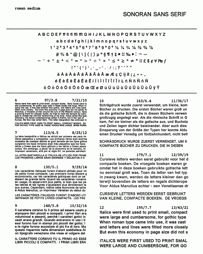 Sonoran-Sans-Regular_1