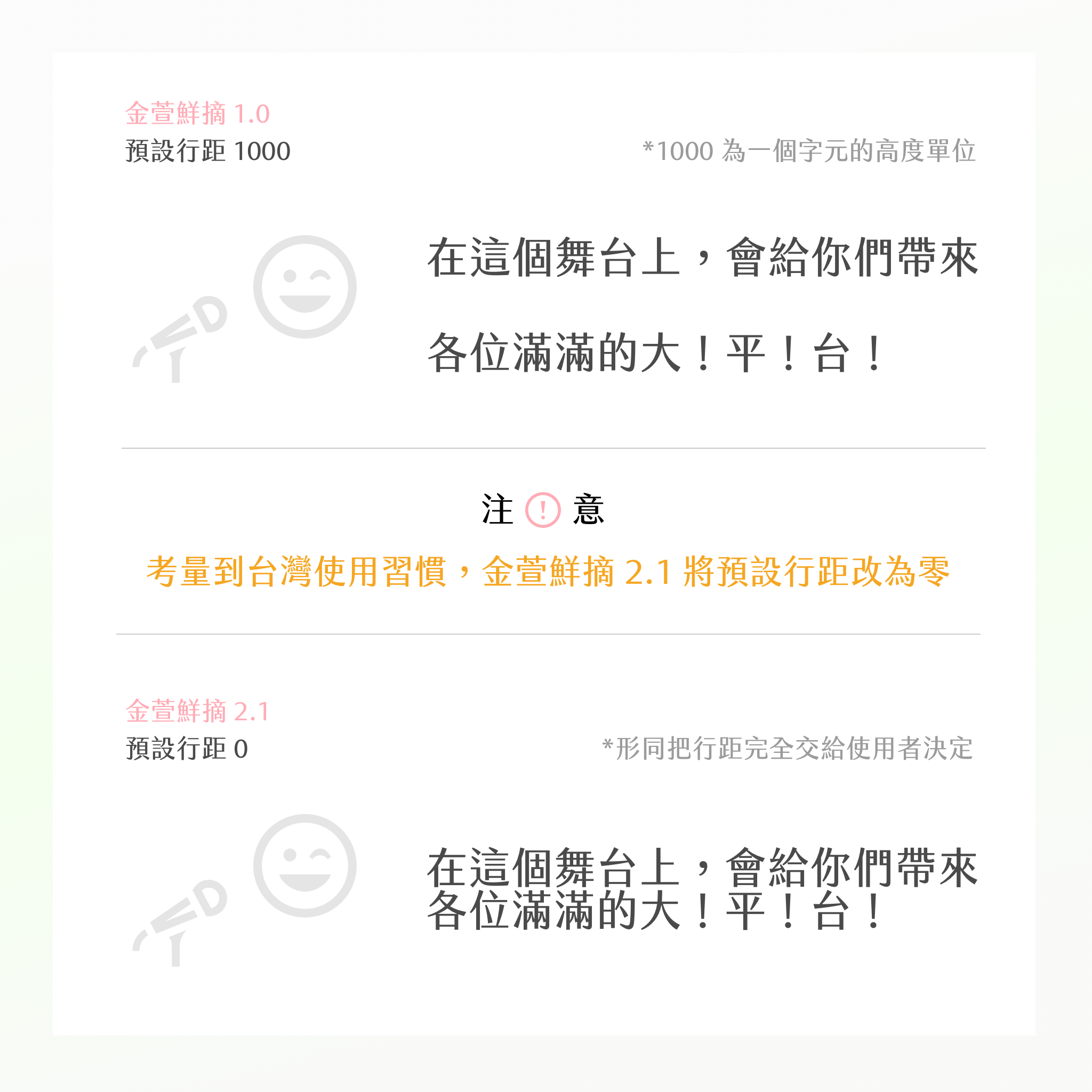 金萱鮮摘 2.1 與 1.0 之差異