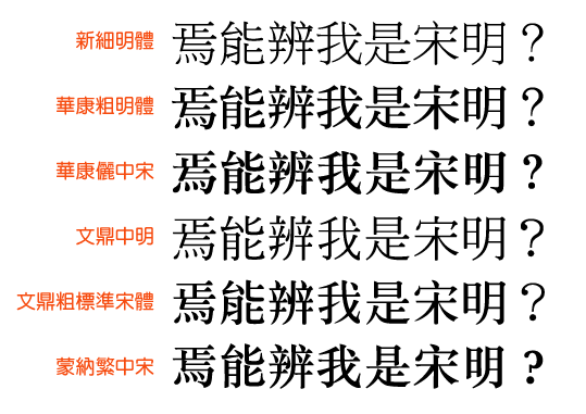 基础文章总汇– justfont blog